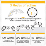Modes of action for Fast and Furious Car Building Kit 