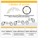 Modes of action for Fast and Furious Car Building Kit 